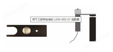 Gigaherz-Optik LDM-9901 验光计和信号放大器