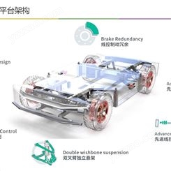 Teemo天尚元无人车科研平台 自动驾驶二次开发 ROS Appllo 线控底盘