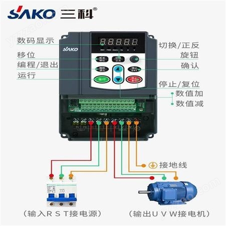 三科变频器SKI600-5D5G-4三科SKI600系列通用型13A三相